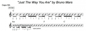 Bruno Mars Just The Way You Are Intro PDF