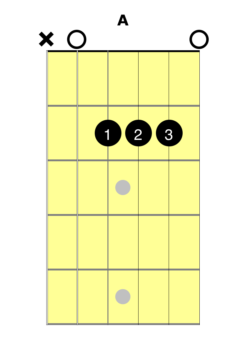 A chord png