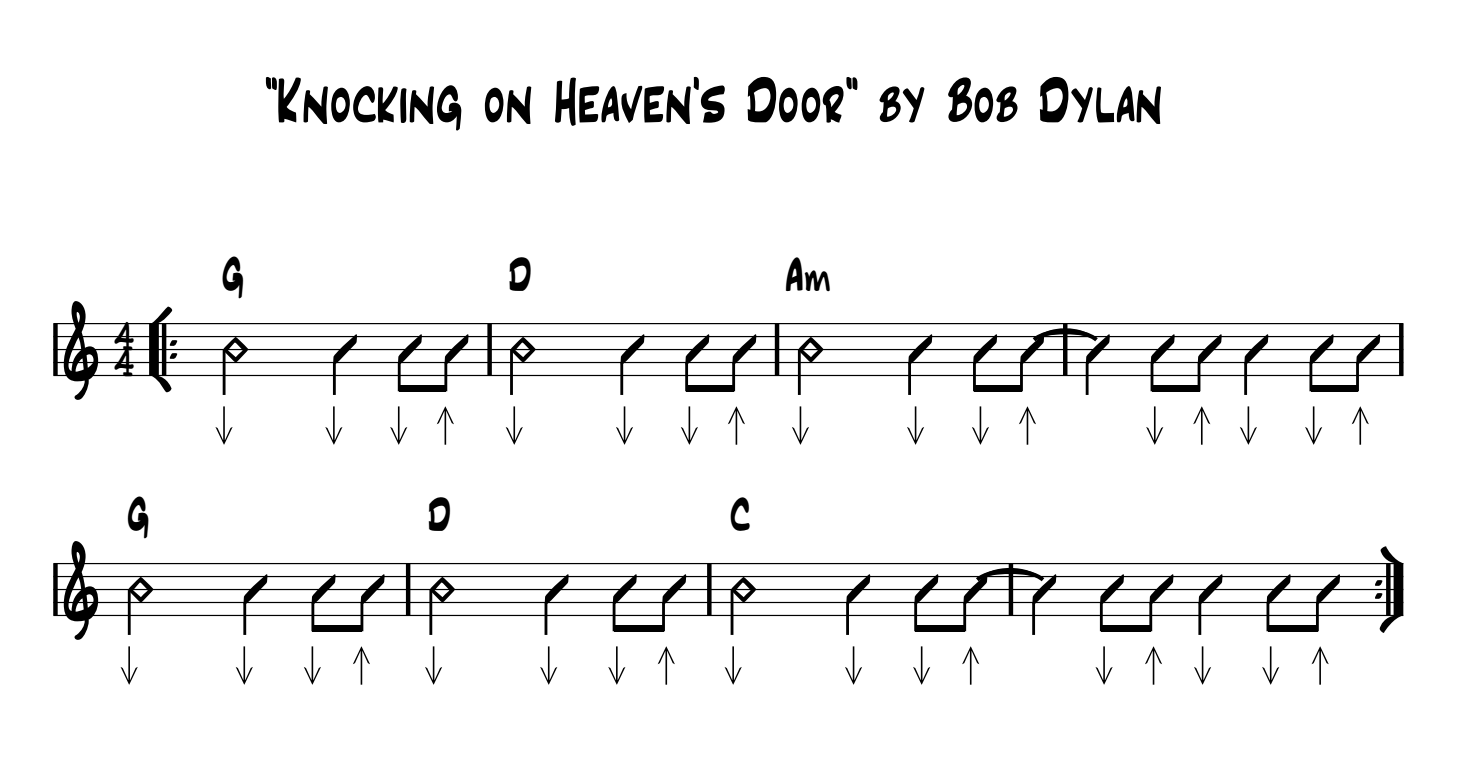 Bob Dylan Knockin on Heavens Door